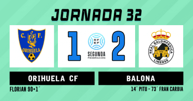 23/24 | Jornada 32: Orihuela CF 1 – Balona 2