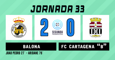 23/24 | Jornada 33: Balona 2 – FC Cartagena «B» 0