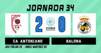 23/24 | Jornada 34: CA Antoniano 2 – Balona 0