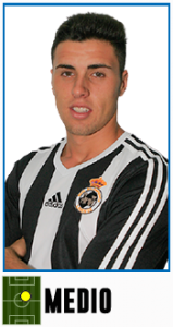 BLAS