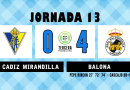 25/26 | Jornada 13: Cádiz CF Mirandilla 0 – Balona 4