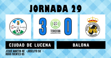 25/26 | Jornada 29: CD Ciudad de Lucena 3 – Balona 0